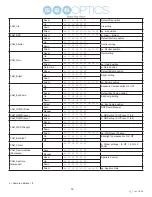 Preview for 18 page of PTZOptics Move 4K User Manual