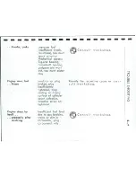 Preview for 48 page of Puch 1970 Moped Maintenance Manual