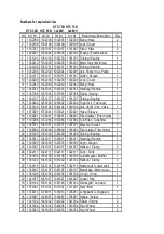 Preview for 7 page of pullman Ermator HTC 30D Operation Instructions Manual