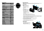 Preview for 5 page of Pulsar ACCOLADE 2 LRF XP50 PRO User Manual