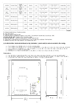 Preview for 3 page of Pulsar AWO 256PU Assembly Instructions