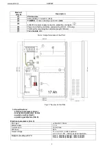 Preview for 4 page of Pulsar AWZ637 Manual