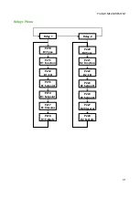 Preview for 41 page of Pulsar BlackBox 130 UL Instruction Manual