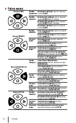 Preview for 56 page of Pulsar FORWARD F455S Quick Start Manual