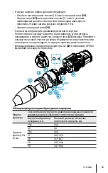 Preview for 59 page of Pulsar FORWARD F455S Quick Start Manual