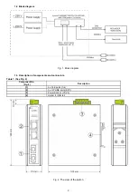 Preview for 2 page of Pulsar ISFG42 Manual