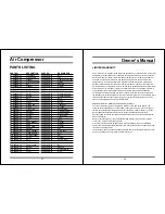 Preview for 16 page of Pulsar PCE6060K Owner'S Manual