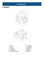 Preview for 8 page of Pulsar PG1202S Operator'S Manual