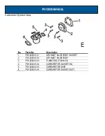 Preview for 29 page of Pulsar PG1202S Operator'S Manual