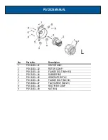 Preview for 36 page of Pulsar PG1202S Operator'S Manual