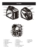 Preview for 7 page of Pulsar PG2200BiS Operator'S Manual