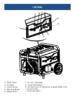 Preview for 7 page of Pulsar PG5250B Operator'S Manual