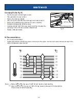 Preview for 20 page of Pulsar PG5250B Operator'S Manual