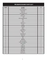 Preview for 9 page of Pulsar PGPW2700H-A Operator'S Manual