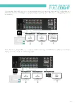 Preview for 31 page of Pulse-Eight Binary neo XMR User Manual