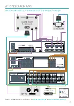 Preview for 21 page of Pulse-Eight ProAmp8 Installation Manual