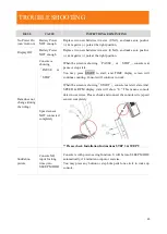 Preview for 23 page of Pulse fitness 230H User Manual