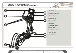 Preview for 8 page of Pulse fitness 280G-B Assembly, Operation And Parts Manual