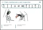 Preview for 7 page of Pulse fitness EVOLVE Maintenance Manual