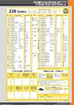 Preview for 7 page of Pumps Australia Xtreme 4000 User Manual