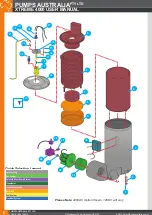 Preview for 8 page of Pumps Australia Xtreme 4000 User Manual