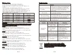 Preview for 14 page of Punktal PK-MA320 Manual