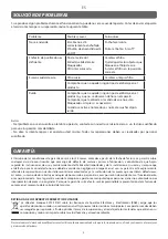 Preview for 8 page of Pur Line FRESH AIR 150 User Manual