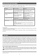 Preview for 20 page of Pur Line FRESH AIR 150 User Manual