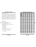 Preview for 2 page of Pure-Pro EC105 User Manual