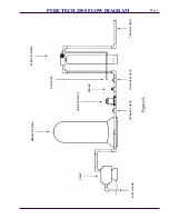 Preview for 3 page of Pure Water PTSF-2510-10 Owner'S Manual