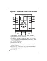 Preview for 32 page of PURE SIROCCO 150 Owner'S Manual