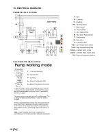 Preview for 21 page of Puredry DESIGN SERIES PD 130LA Instruction Manual