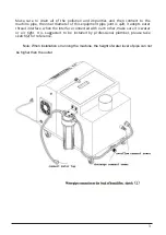 Preview for 5 page of Puredry PD ZS-10Z Instruction Manual