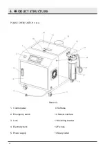 Preview for 6 page of Puredry PD ZS-10Z Instruction Manual