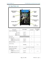 Preview for 79 page of Puregas P1500W Series User Manual