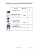 Preview for 81 page of Puregas P1500W Series User Manual