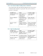 Preview for 89 page of Puregas P1500W Series User Manual