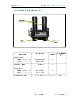 Preview for 81 page of Puregas P1500W2 User Manual