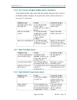 Preview for 90 page of Puregas P1500W2 User Manual