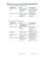 Preview for 91 page of Puregas P1500W2 User Manual