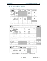 Preview for 96 page of Puregas P1500W2 User Manual