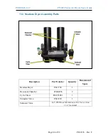 Preview for 80 page of Puregas P550W2 Series User Manual