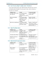 Preview for 89 page of Puregas P550W2 Series User Manual