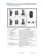 Preview for 10 page of Puregas P6500W User Manual