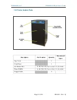 Preview for 69 page of Puregas P6500W User Manual