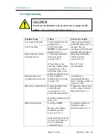 Preview for 78 page of Puregas P6500W User Manual