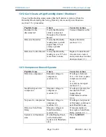 Preview for 79 page of Puregas P6500W User Manual