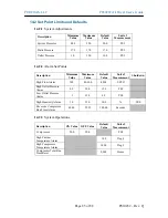 Preview for 85 page of Puregas P6500W User Manual