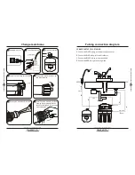 Preview for 7 page of PurePro EC105P User Manual