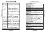 Preview for 3 page of PurePro ERO-M5 User Manual